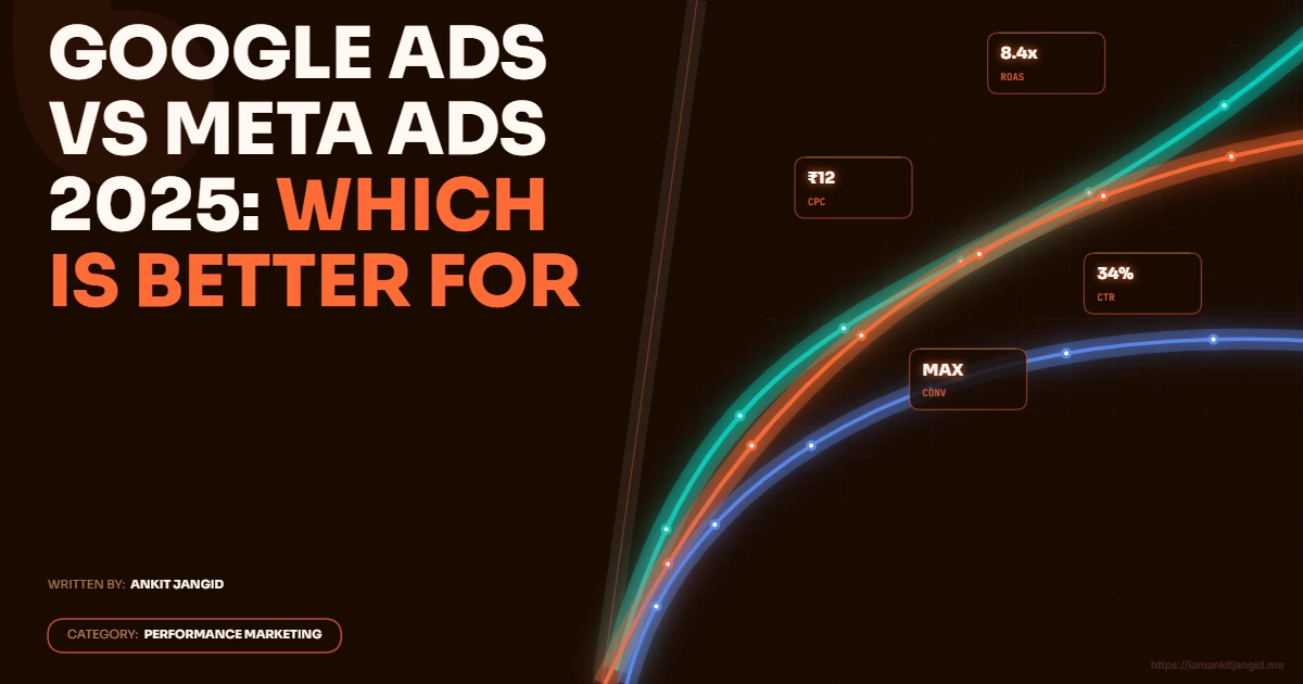 Google Ads vs Meta Ads 2025: Which Is Better for Businesses in India?